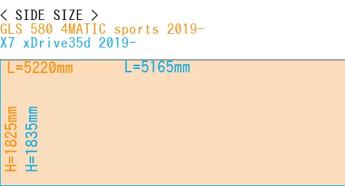 #GLS 580 4MATIC sports 2019- + X7 xDrive35d 2019-